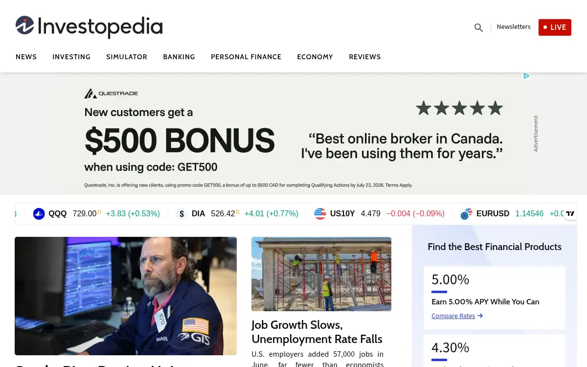 www.investopedia.com screenshot
