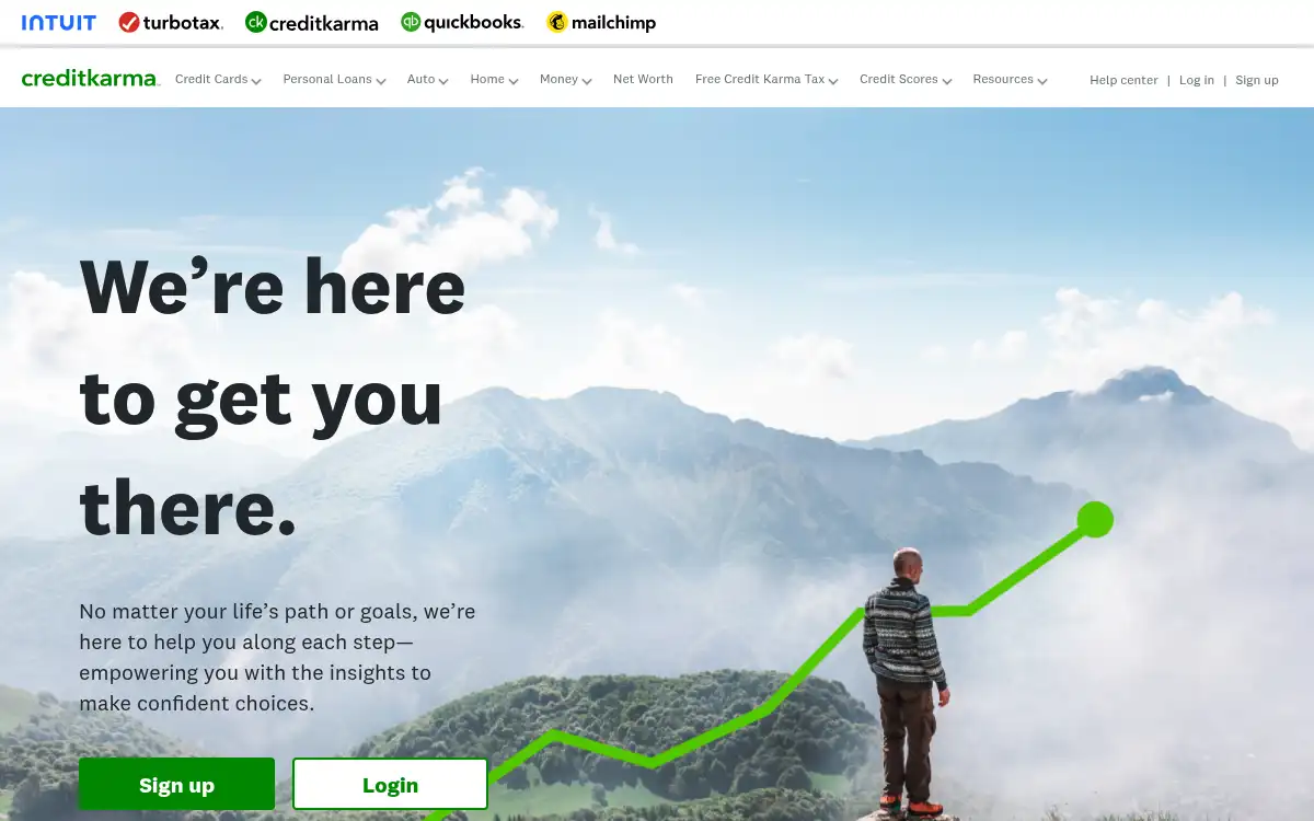 www.creditkarma.com screenshot