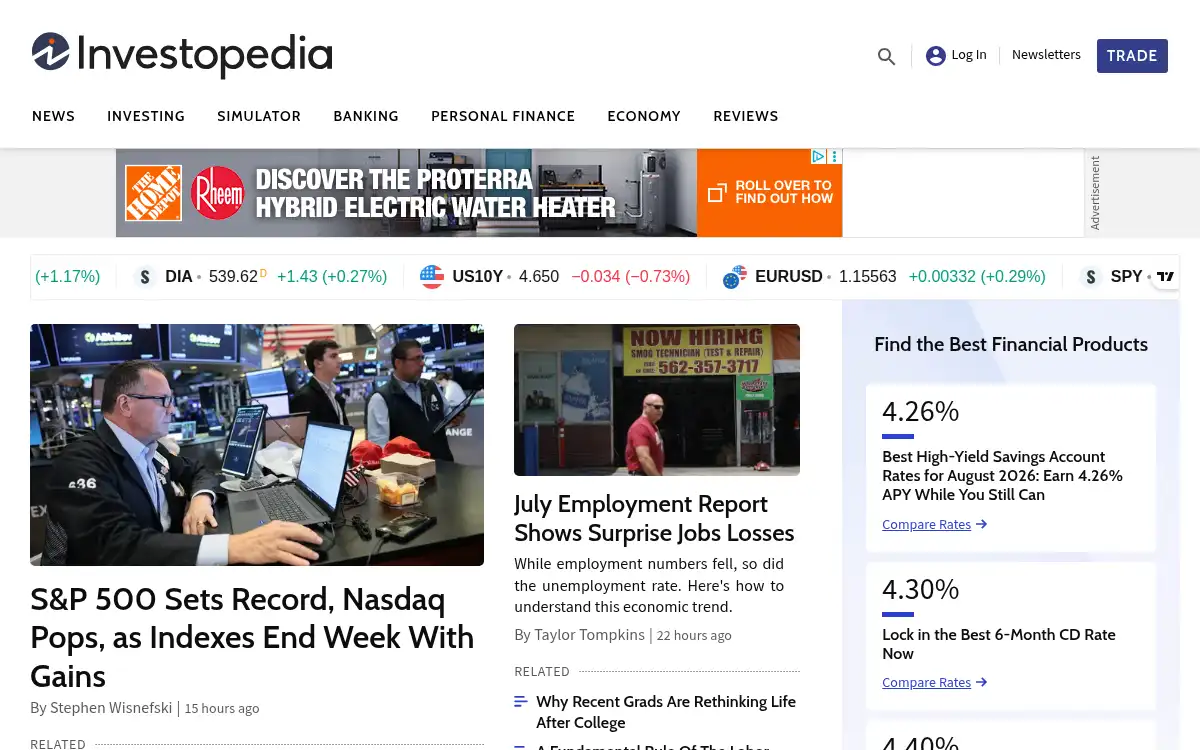 www.investopedia.com screenshot