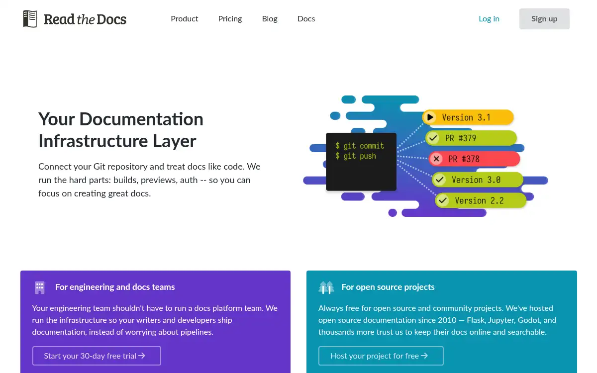 www.readthedocs.org screenshot