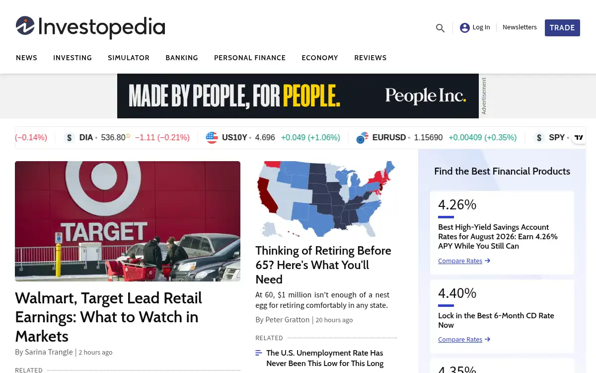 www.investopedia.com screenshot